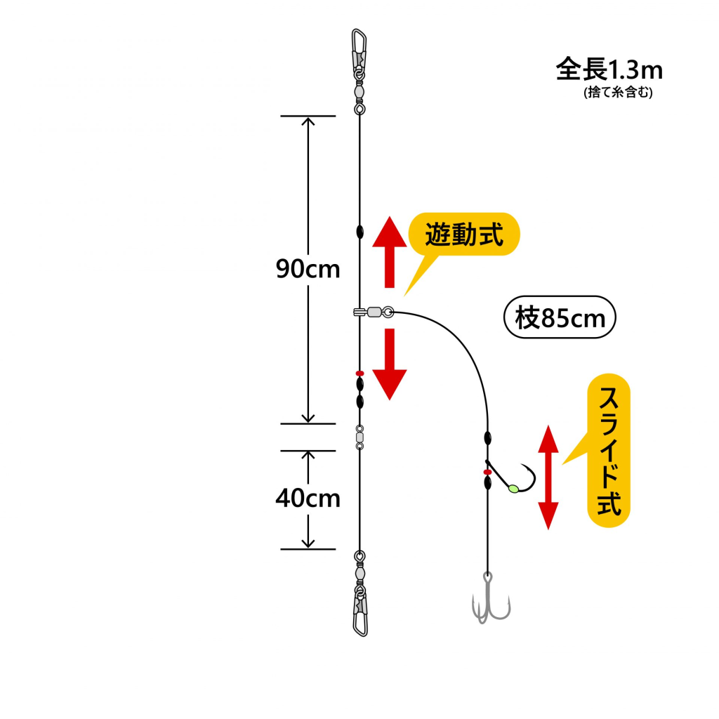 ヒラメ泳がせ誘導式仕掛け