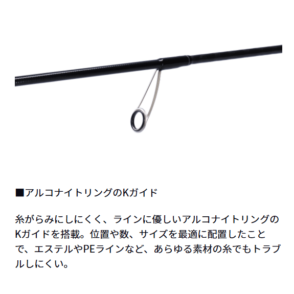 「Kガイド（アルコナイト）」