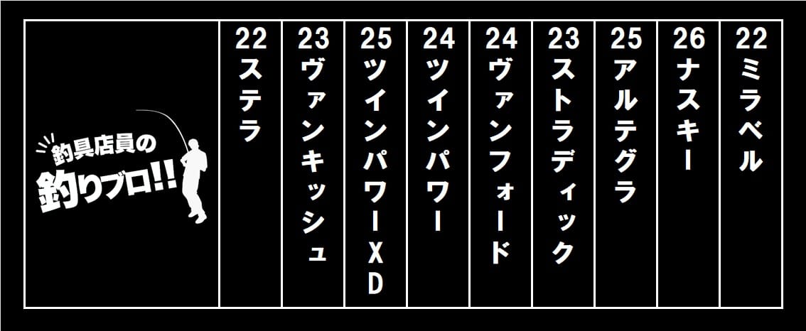 シマノ汎用スピニングリール発売年