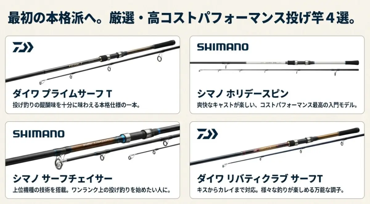 2026年最新】投げ竿人気おすすめランキング！初心者～中級者向けを釣具