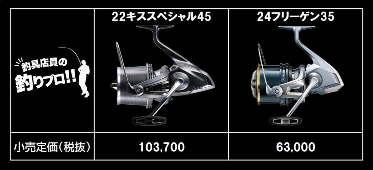 22キススペシャル45と24フリーゲン35の価格差