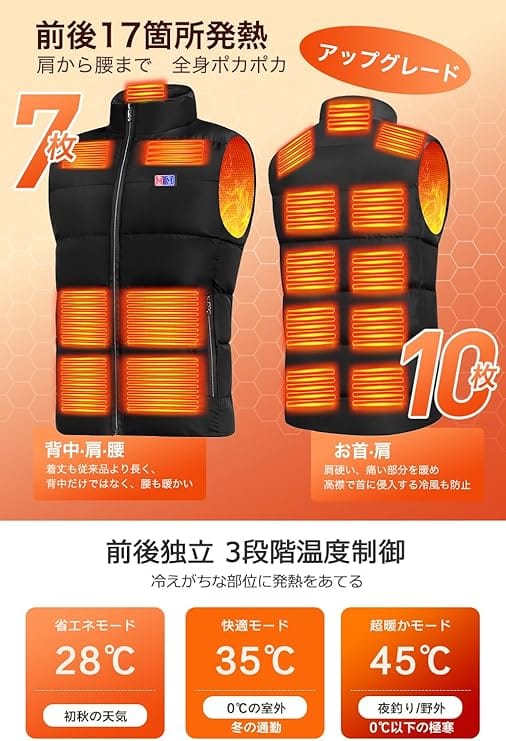 Yoigood電熱ベストの口コミ・評判