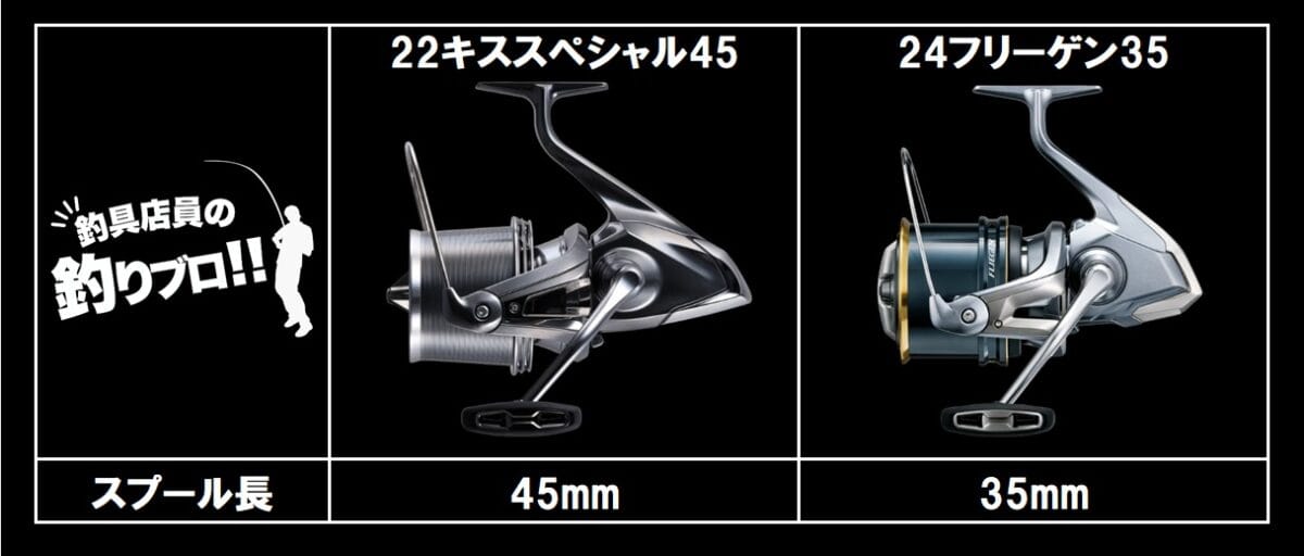 45mmと35mmストロークスプールを横並びで比較した画像