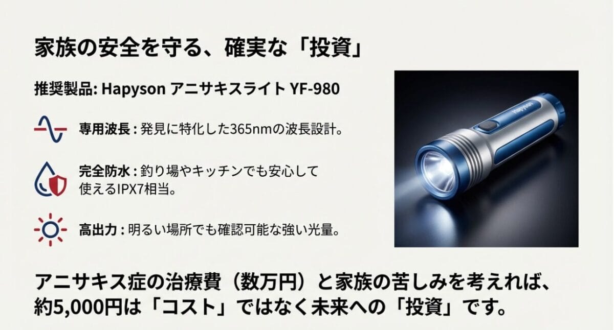 完全防水・高出力のアニサキス専用ライトHapyson YF-980