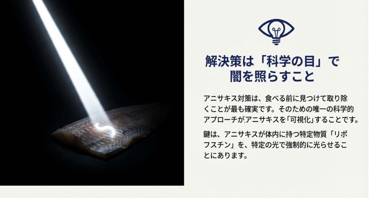 アニサキス対策の解決策は「科学の目」でリポフスチンを可視化すること